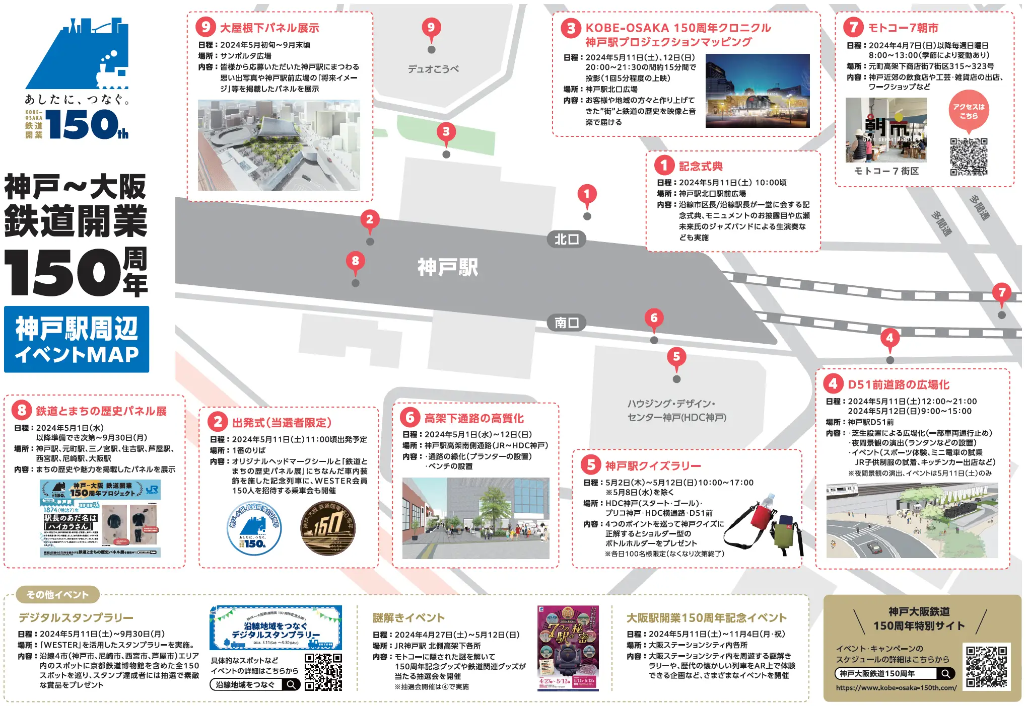 神戸駅周辺イベントマップ
